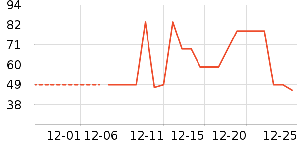 ����������ʷ�۸�