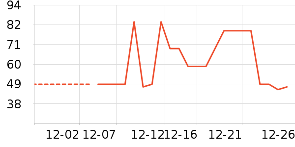 ����������ʷ�۸�