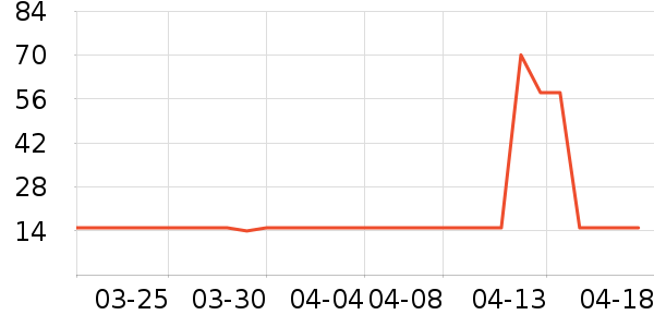 ������������ϴ��Һ/����ʷ�۸�