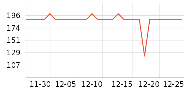 ��ɪʿ��ͯ���޷���ʷ�۸�