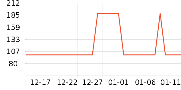 ˮ���뾫��¶��ʷ�۸�