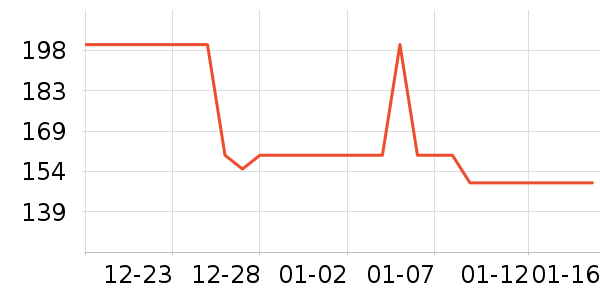 ������/����/������ʷ�۸�