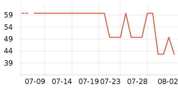 ��������ɡ/�����ʷ�۸�