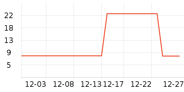 ����������ʷ�۸�