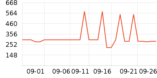 ��˼ͼŮʿ��Ь��ʷ�۸�