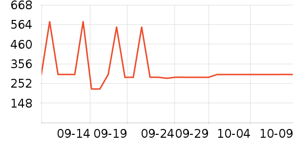 ��˼ͼŮʿ��Ь��ʷ�۸�