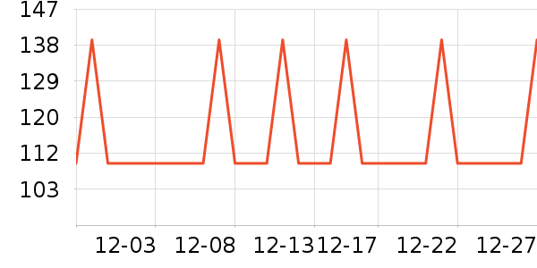 ��˼��Я/�ƶ���Դ��ʷ�۸�