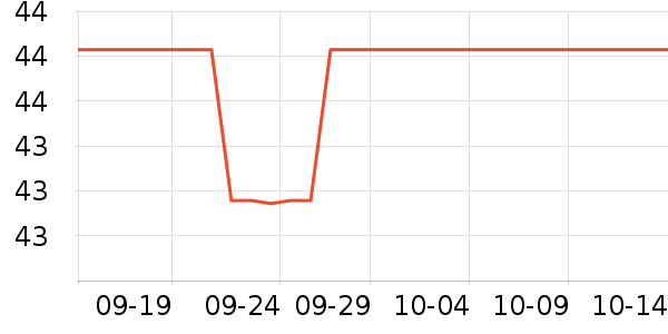 �����������ʷ�۸�