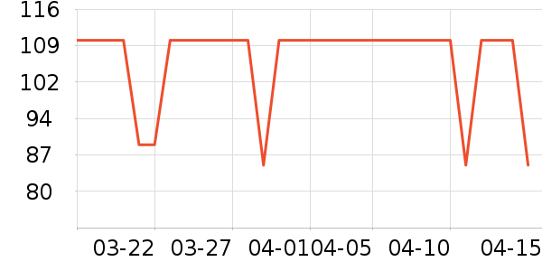 ���׿�������ʷ�۸�