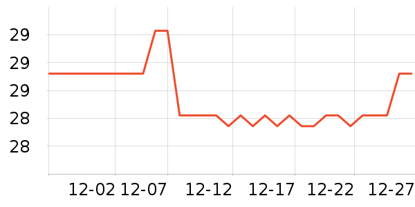 �ڻ�Ե������ʷ�۸�