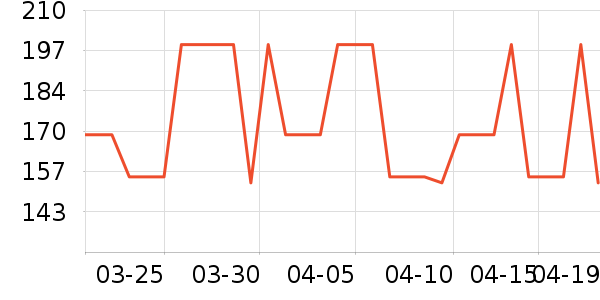 Ӣ�̶�ͯ�Ҿ���ʷ�۸�