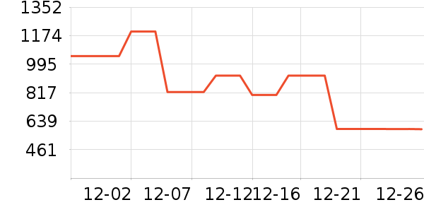 ȹ����ʷ�۸�