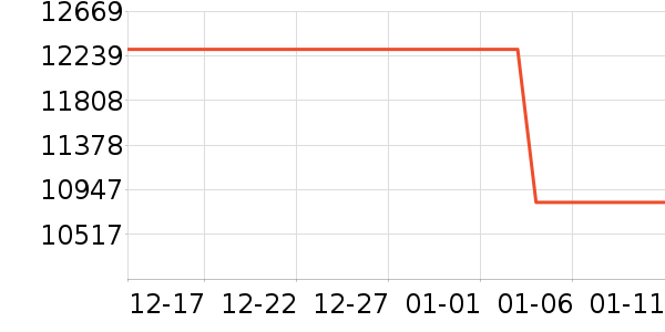 ����˿ɳ����ʷ�۸�