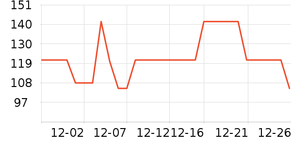 ���������޿�/���޿���ʷ�۸�