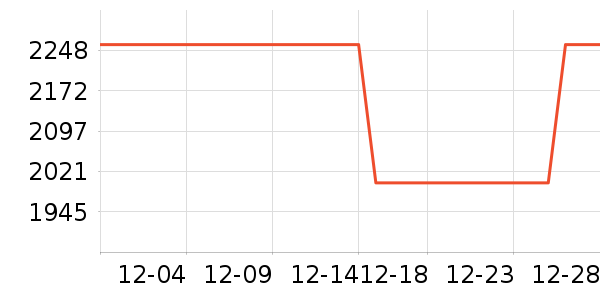 ����ƽ�������ʷ�۸�