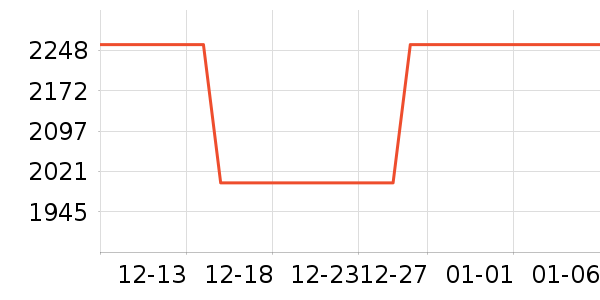 ����ƽ�������ʷ�۸�