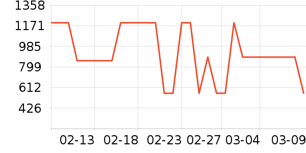 ȹ����ʷ�۸�