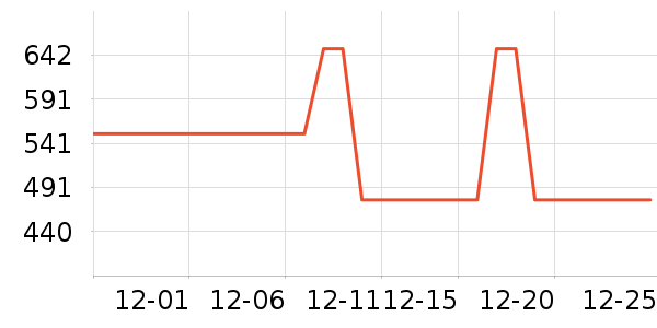 �輸��ʷ�۸�