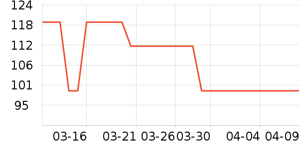 ����/��������ʷ�۸�