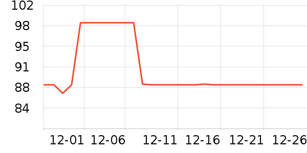 ѩ�з�Ůʽ������ʷ�۸�