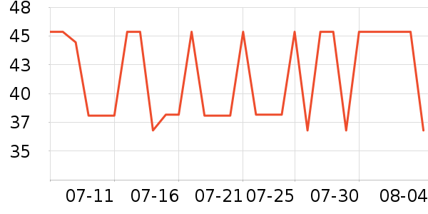 ��ŷ�٤����ʷ�۸�