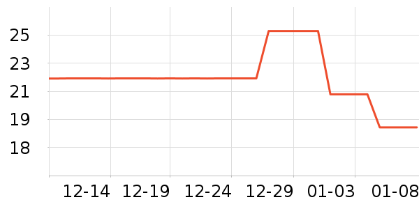 ���ò�����������ʷ�۸�