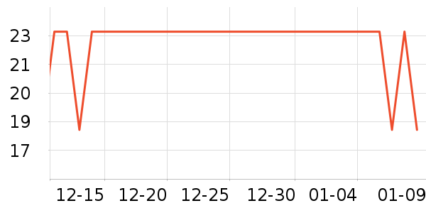 ɼɼ������ʷ�۸�