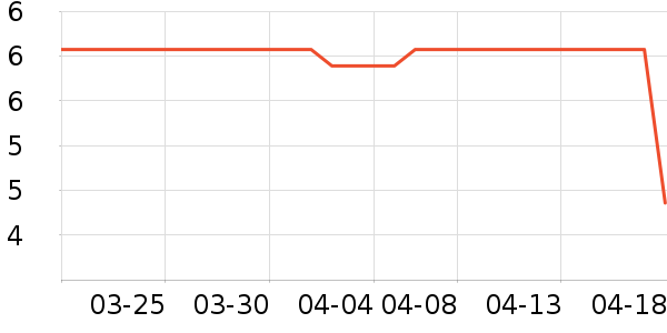 ������������ʷ�۸�