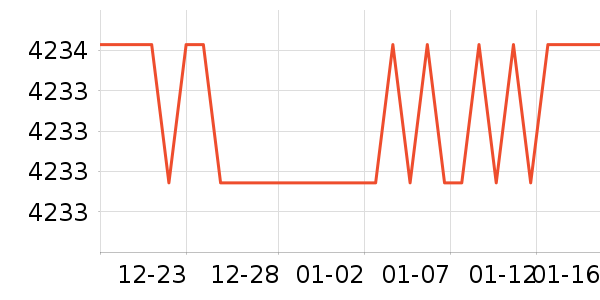 ��������/��/̨��ʷ�۸�