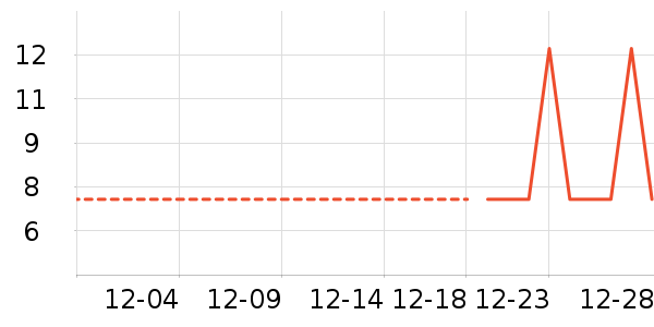 ���/������ʷ�۸�