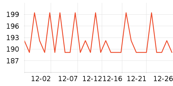 �����ؼ����ʷ�۸�