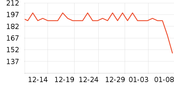 �����ؼ����ʷ�۸�