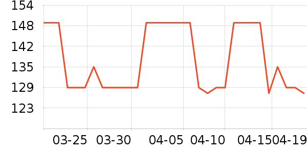 ϲ��Ӥ���̷���ʷ�۸�