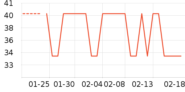 ����Ůʿ�ڿ���ʷ�۸�