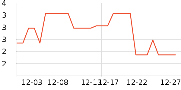 �決ԭ����ʷ�۸�