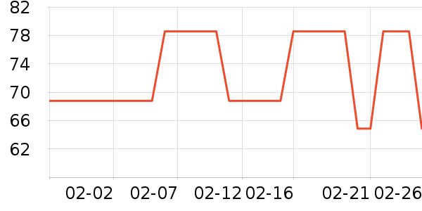 �Ͳ���Ӥ��Ь����ʷ�۸�