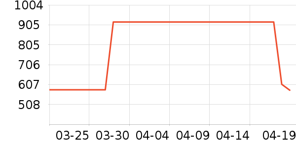 ��ʫ������Һ��˪��ʷ�۸�