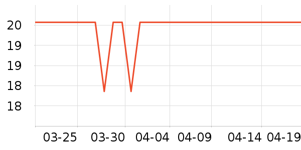 �캣�ؼ�����ʷ�۸�