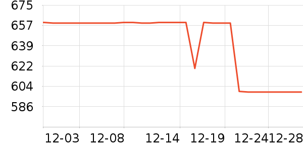 ���������װ��ʷ�۸�