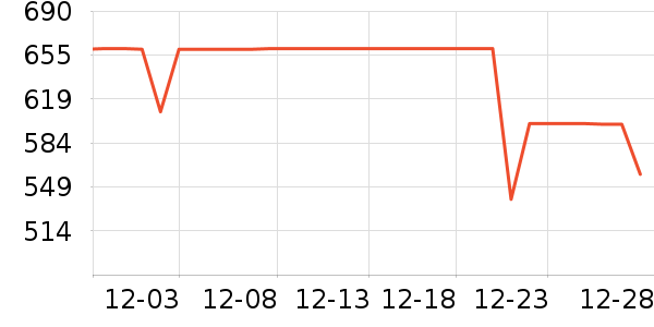 ���������װ��ʷ�۸�