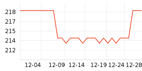 ���/������ʷ�۸�