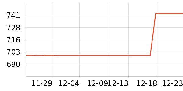 ����Ь����ʷ�۸�