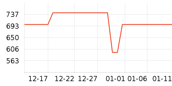 ����Ь����ʷ�۸�