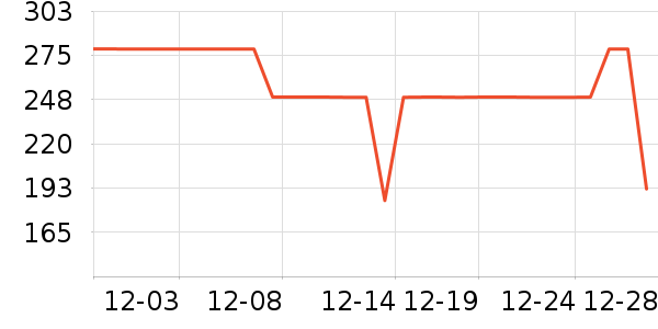 361���˶�Ь��ʷ�۸�