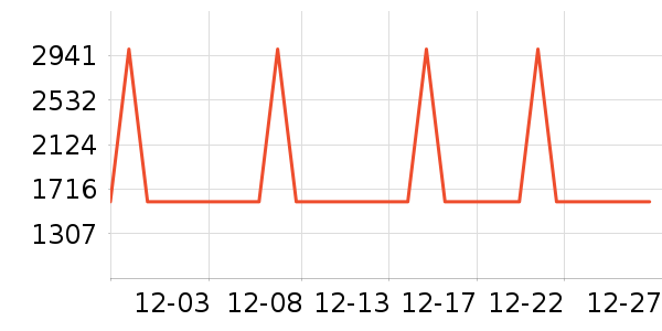 ������ˮ����ʷ�۸�