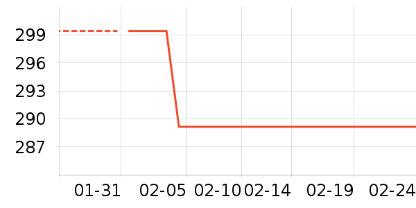 �Ϳ��˶�Ь��ʷ�۸�