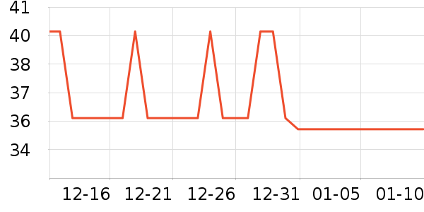 NuFACE����¶��ʷ�۸�