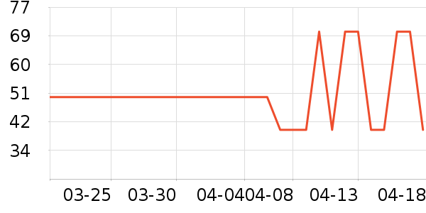 ʮ�½ᾧ������Ʒ��ʷ�۸�