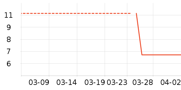 ͬ�븣������ʳ��ʷ�۸�