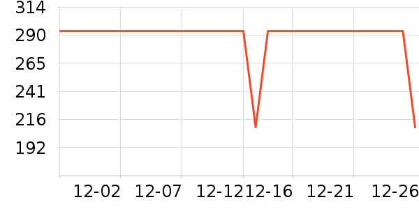 �����˶�Ь��ʷ�۸�